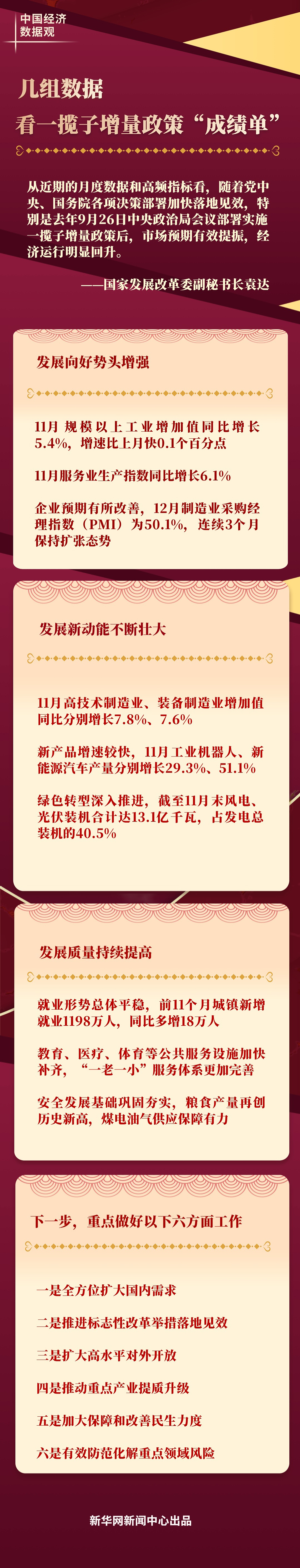 20250103c2ff0fe5d50e449fbb2ce7bd38548044_202501034c9e8f0807a94a5596131c1e03881656