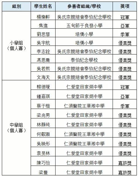 1a5e13c8a5ece274b4e4378d4e81d0a9