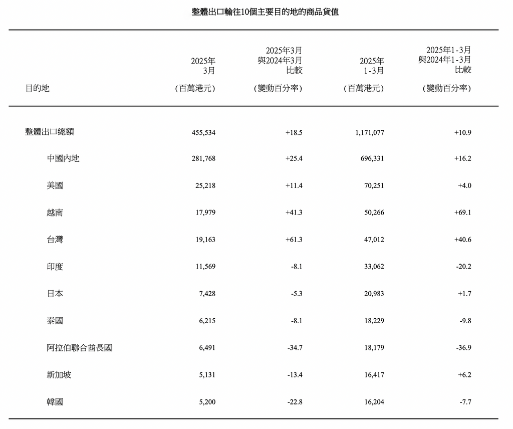 WX20250428-201017@2x (1)