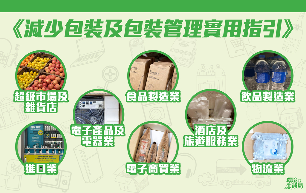为协助业界在实行减少包装及包装管理方面踏出第一步，环保署为特定行业拟订《减少包装及包装管理实用指引》，就日常营运如何避免使用包装物料和减少消耗，提供实用贴士和经验分享，以达致可持续的包装管理