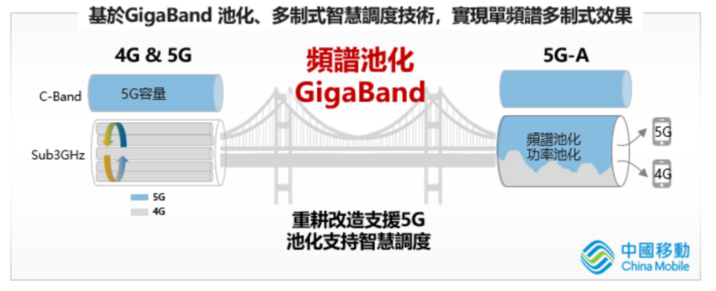 萤幕截图 2025-06-13 下午3.35