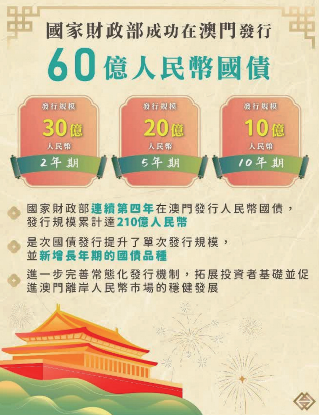 萤幕截图 2025-08-29 下午3.09
