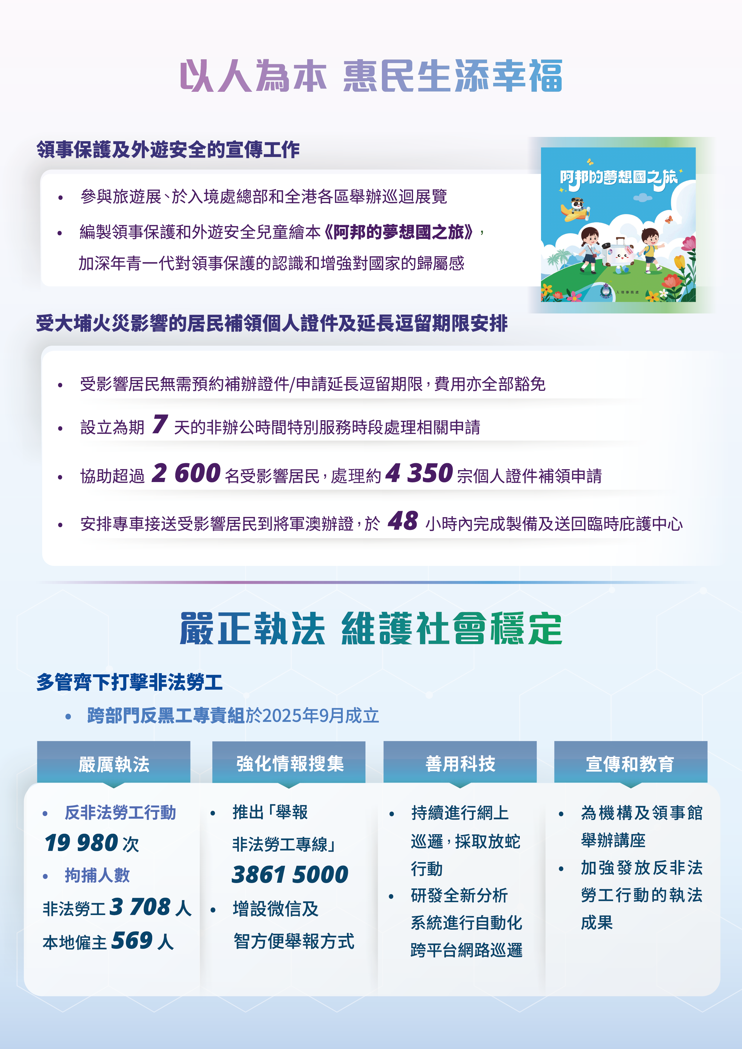 2025_v36_TC_outline_p