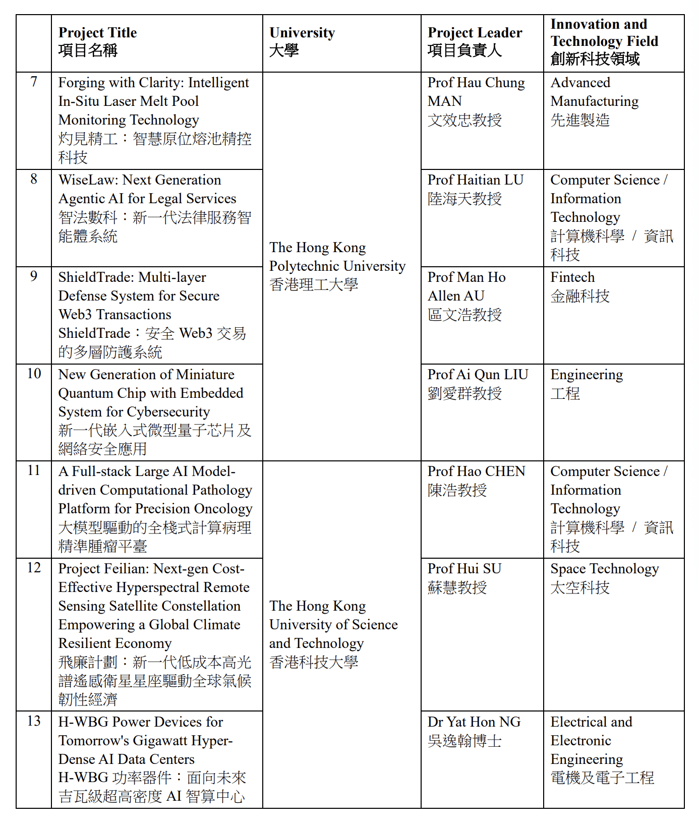 WeCom截图_0f8e4a4d-57eb-4356-8098-a4f12ddcf6af