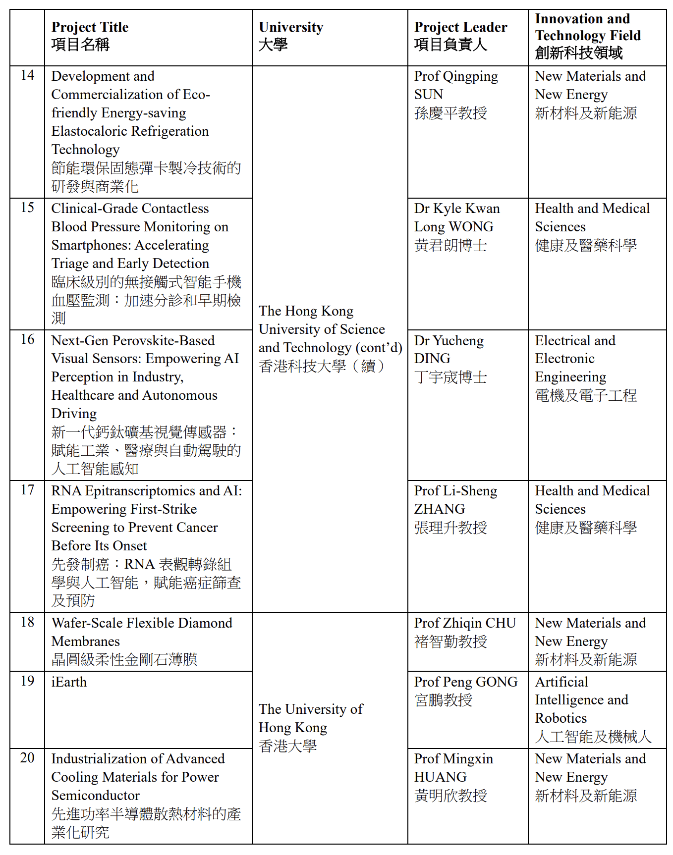WeCom截图_1e207dd5-50e5-4eda-9edd-d0d0a8ff3272
