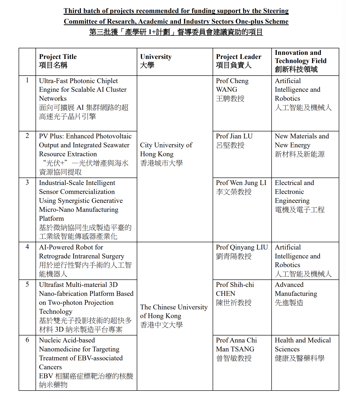 WeCom截图_5d870be9-6226-4291-9f66-ec5c9c1d7a3d