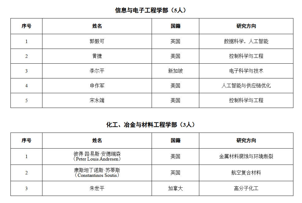 691fd908e4b08c07fcb2cdc61