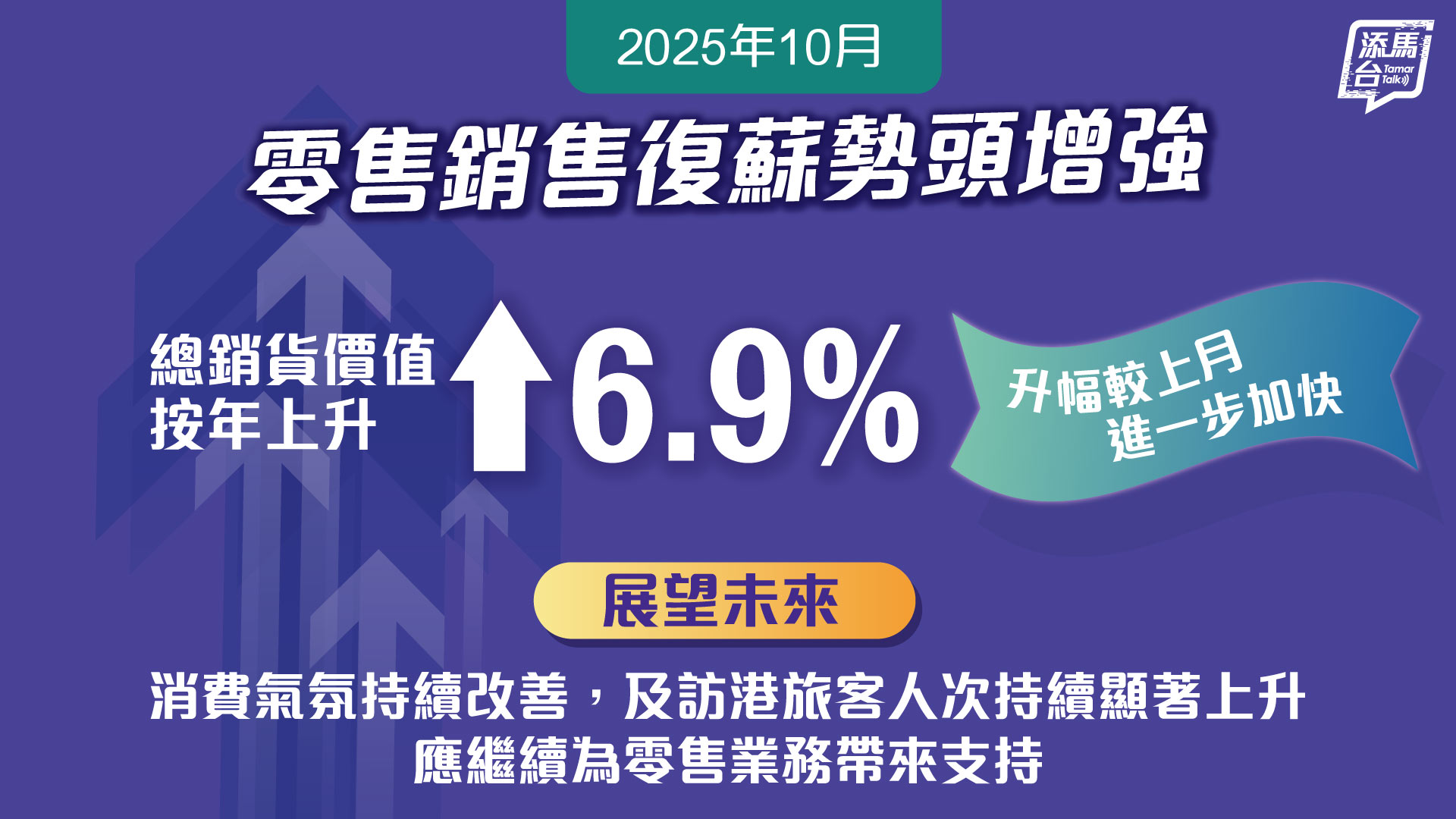 20251201_Retail-Sales-October_bauhinia