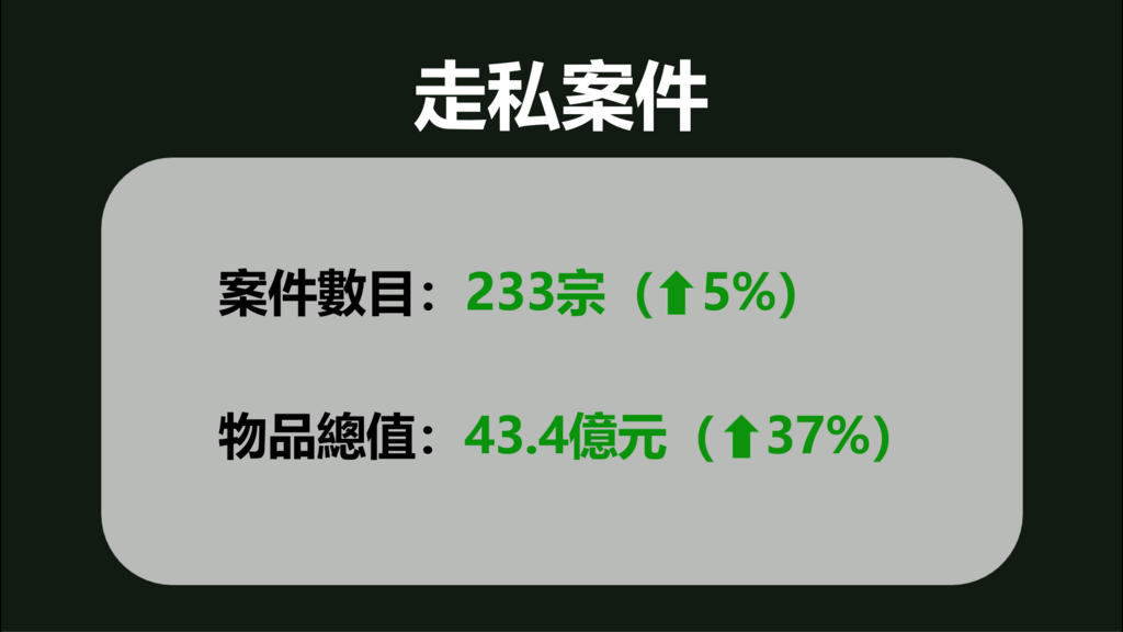 Screenshot 2025-02-20 095538