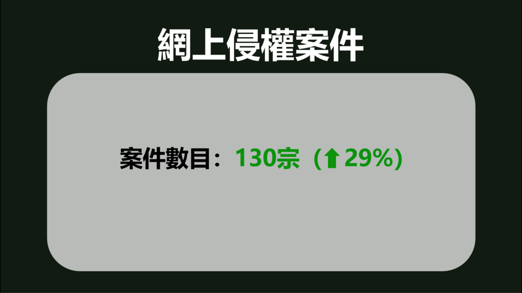 Screenshot 2025-02-20 095602