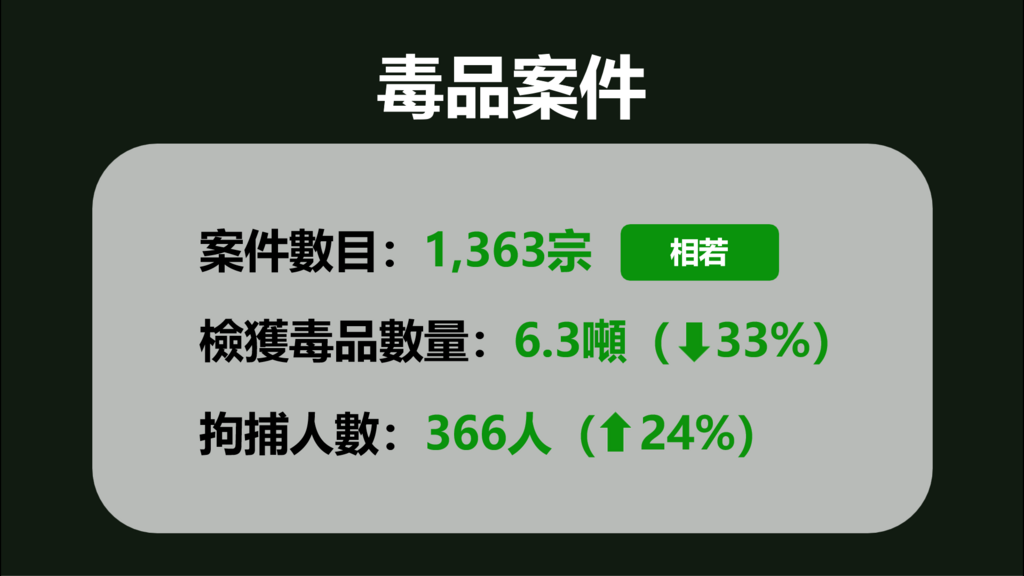 Screenshot 2025-02-20 095530