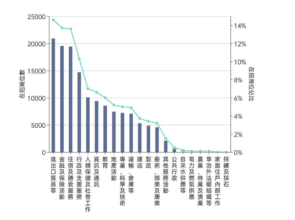 Figure 1_CHI_