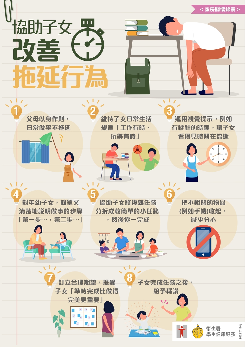 TC Poster_infographic_procrastination_parenting_tips_zh-hk_page-0001