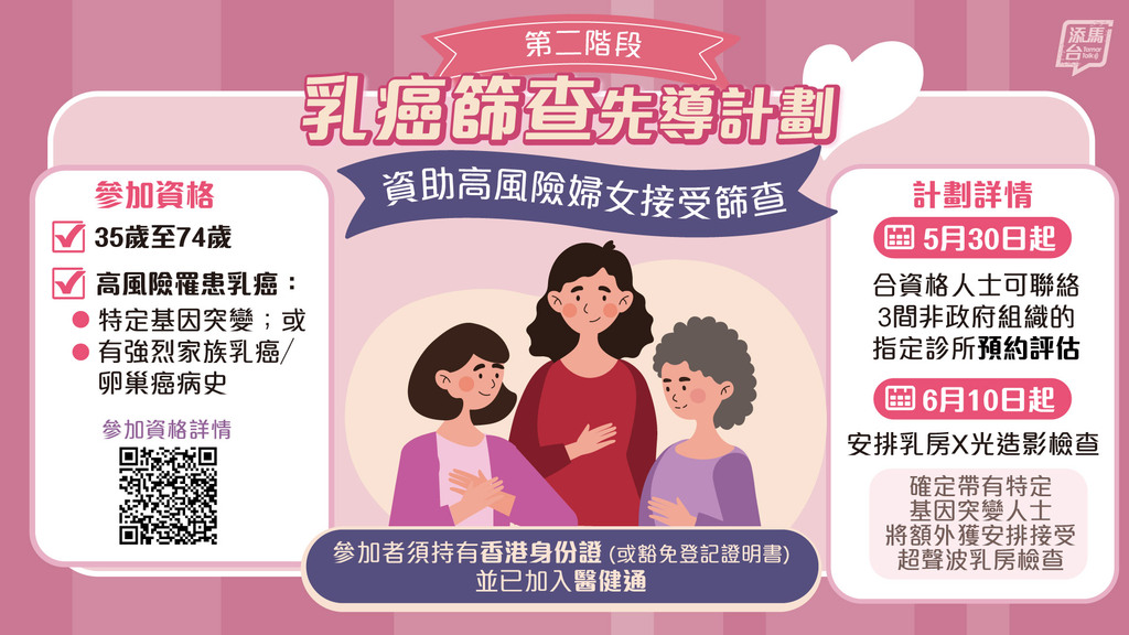 20250529_Breast-Screen_bauhinia
