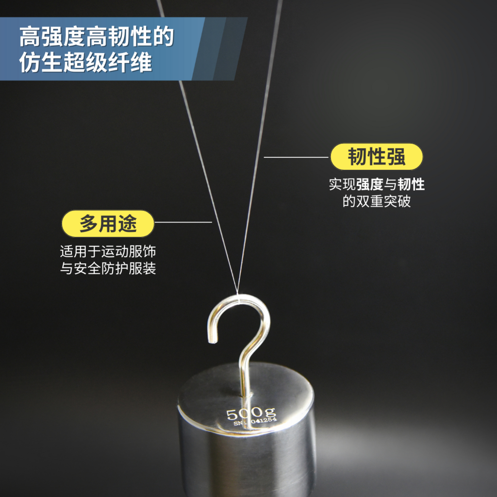20250611-13_News_Broad_Intertextile_SuperFiber_SC