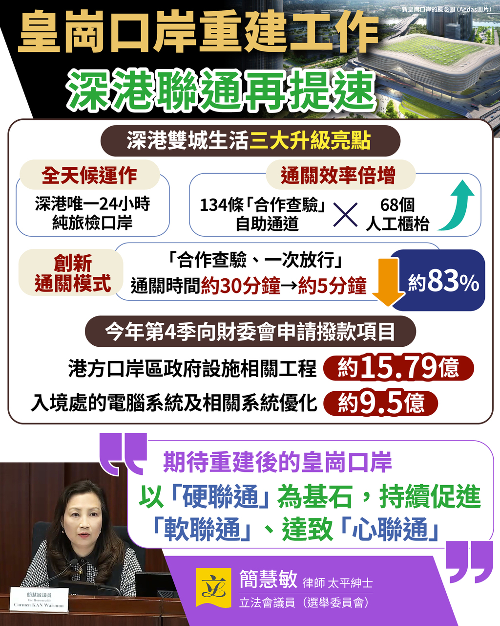 0709_SE_皇崗口岸_FBpost