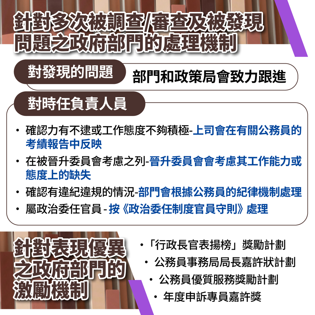 0716_監察運作及公務員_BFpost3