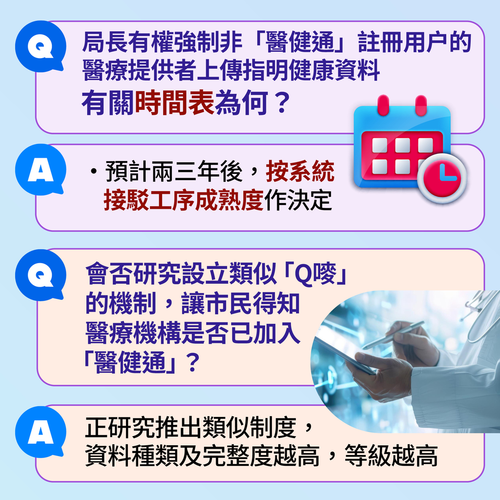 0724_LC_医健通FBposter3