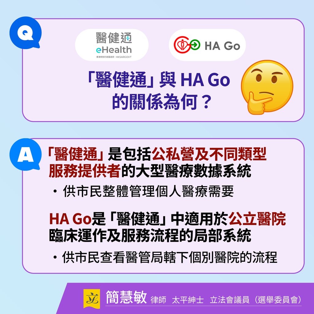 0724_LC_医健通FBposter5