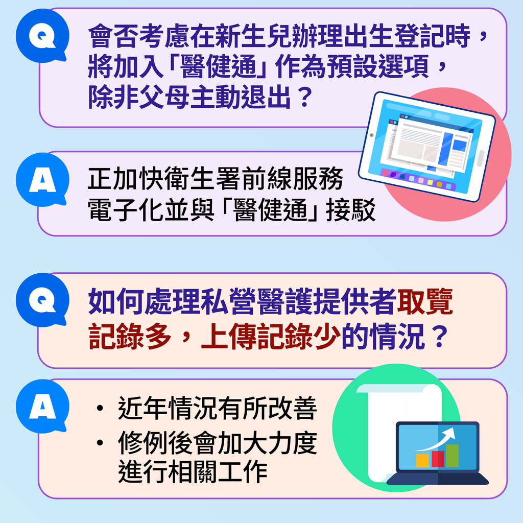 0724_LC_医健通FBposter2