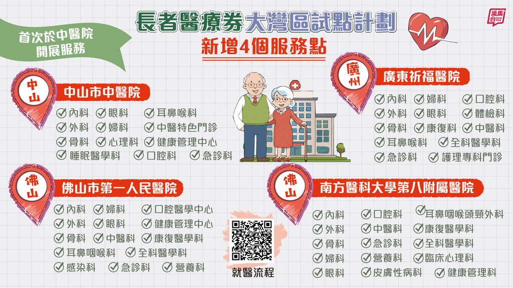 20250707_Elderly-Health-Care-Voucher-in-GBA_bauhinia
