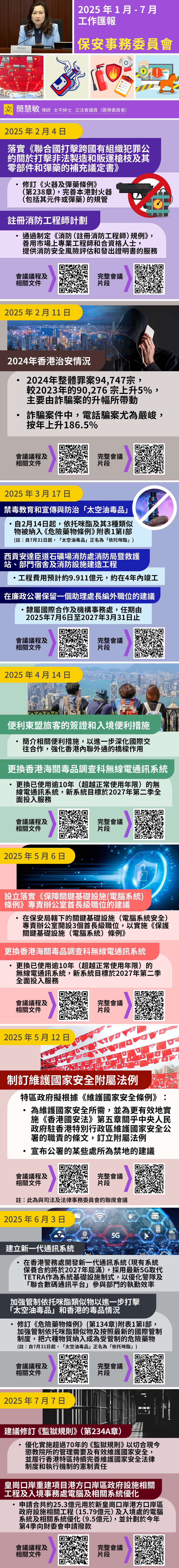 0806_保安事务委员会一月至七月_Long