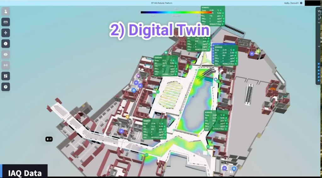 4_Digital Twin (Research Image) jpg