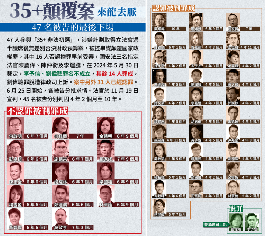 萤幕截图 2024-11-28 下午5.29