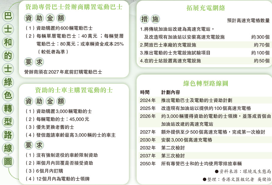 6758a432e4b091a1f30c4681