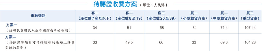 6758a3d6e4b091a1f30c4665