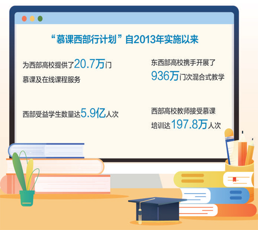 11fbfffc-40e5-4308-b2ea-4cd1f5550559