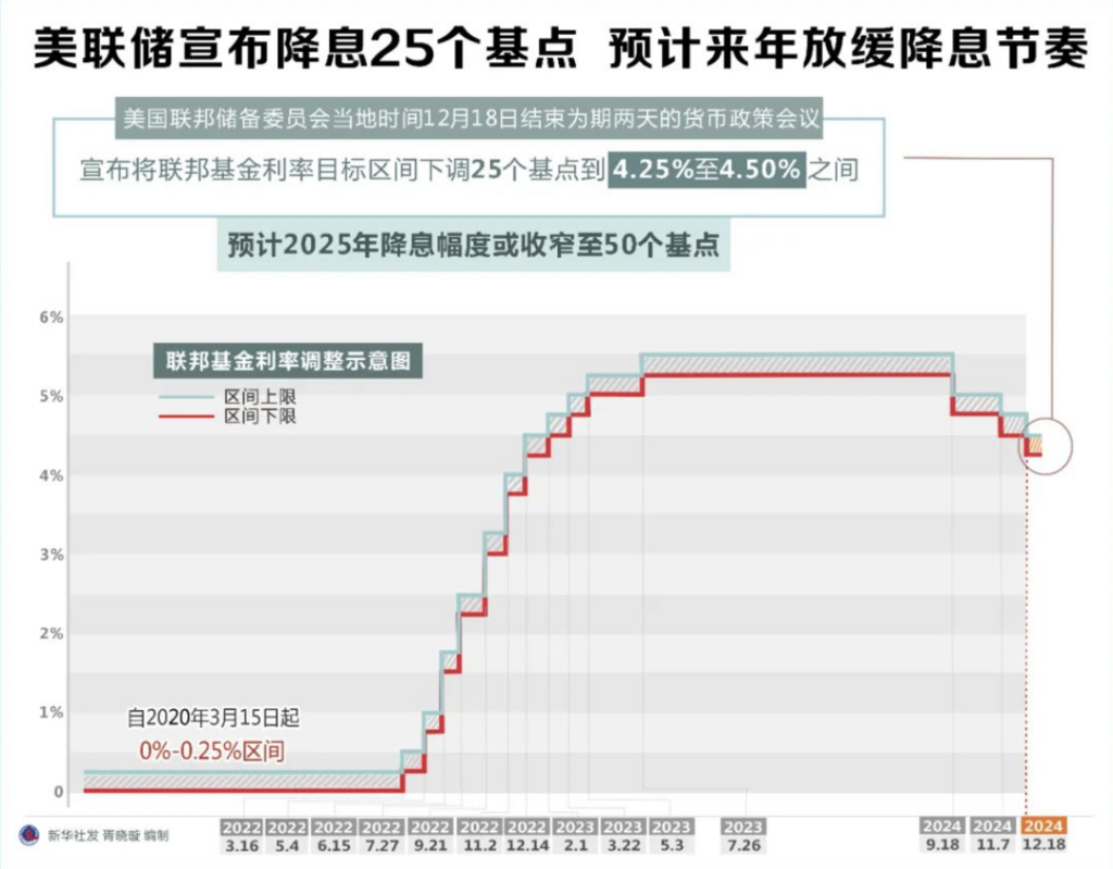 萤幕截图 2024-12-25 下午3.14
