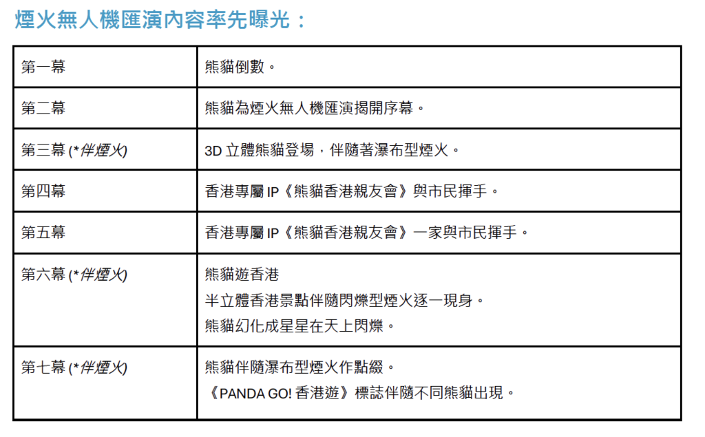 螢幕截圖 2024-12-28 下午5.40