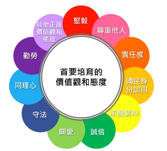 螢幕擷取畫面 2024-12-05 153338