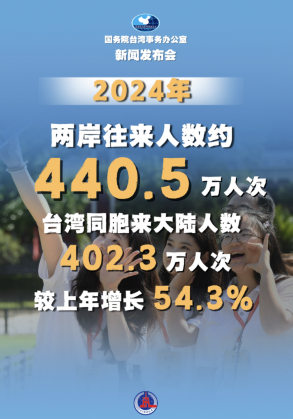 截屏2025-01-15 下午4.26