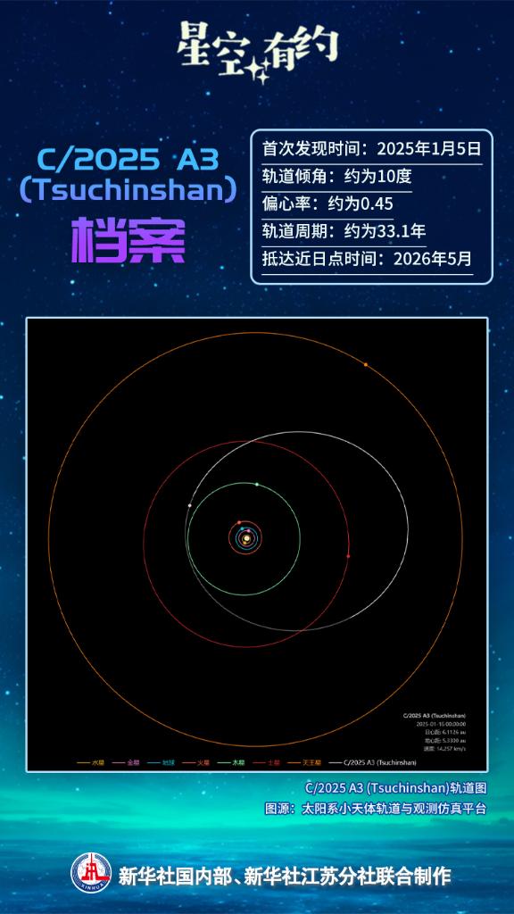 2025011720453860150