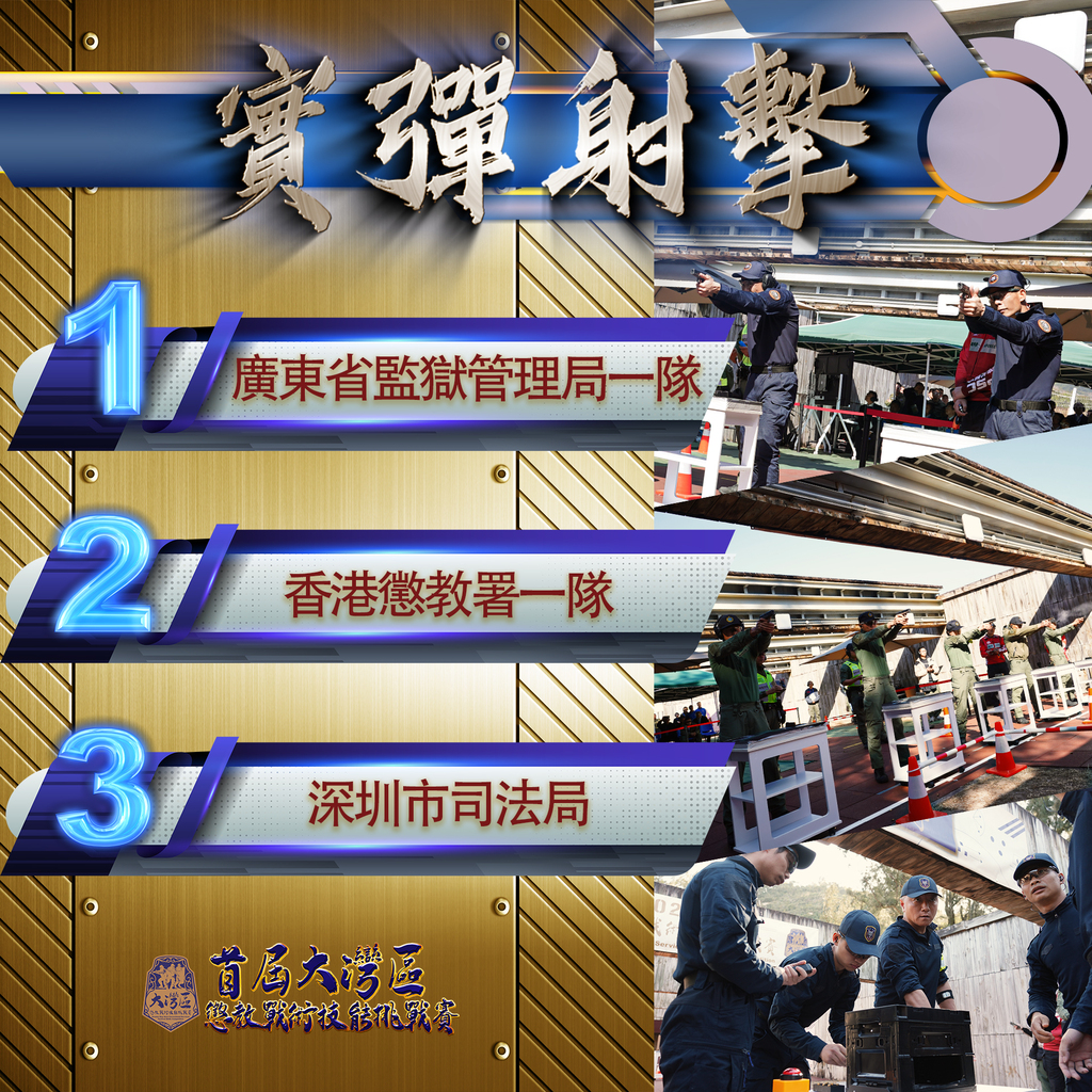 2_實彈射擊 _成績榜_250116