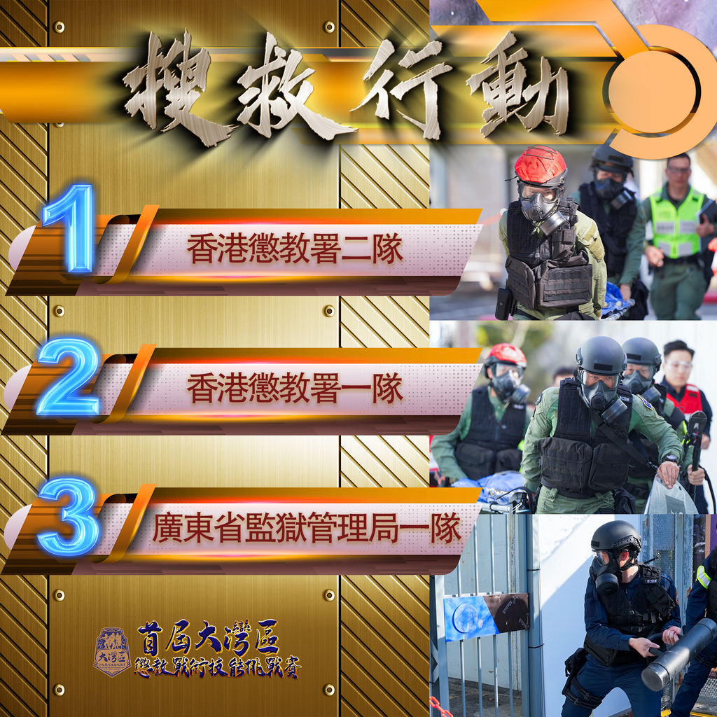 5_搜救行動_成績榜v2