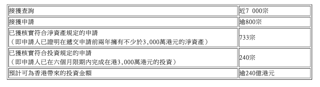 萤幕截图 2025-01-07 下午5.14