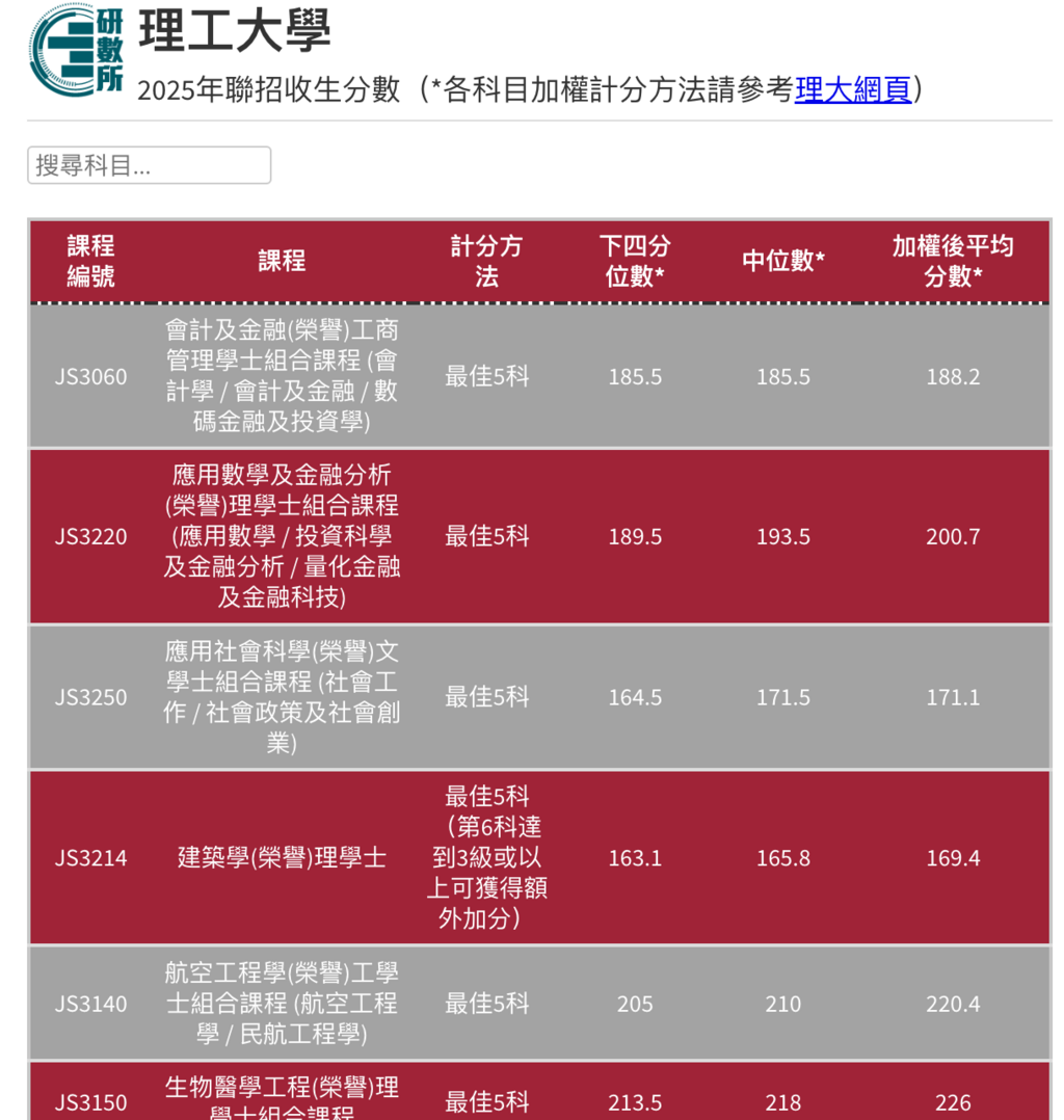 截屏2025-10-10 上午11.23