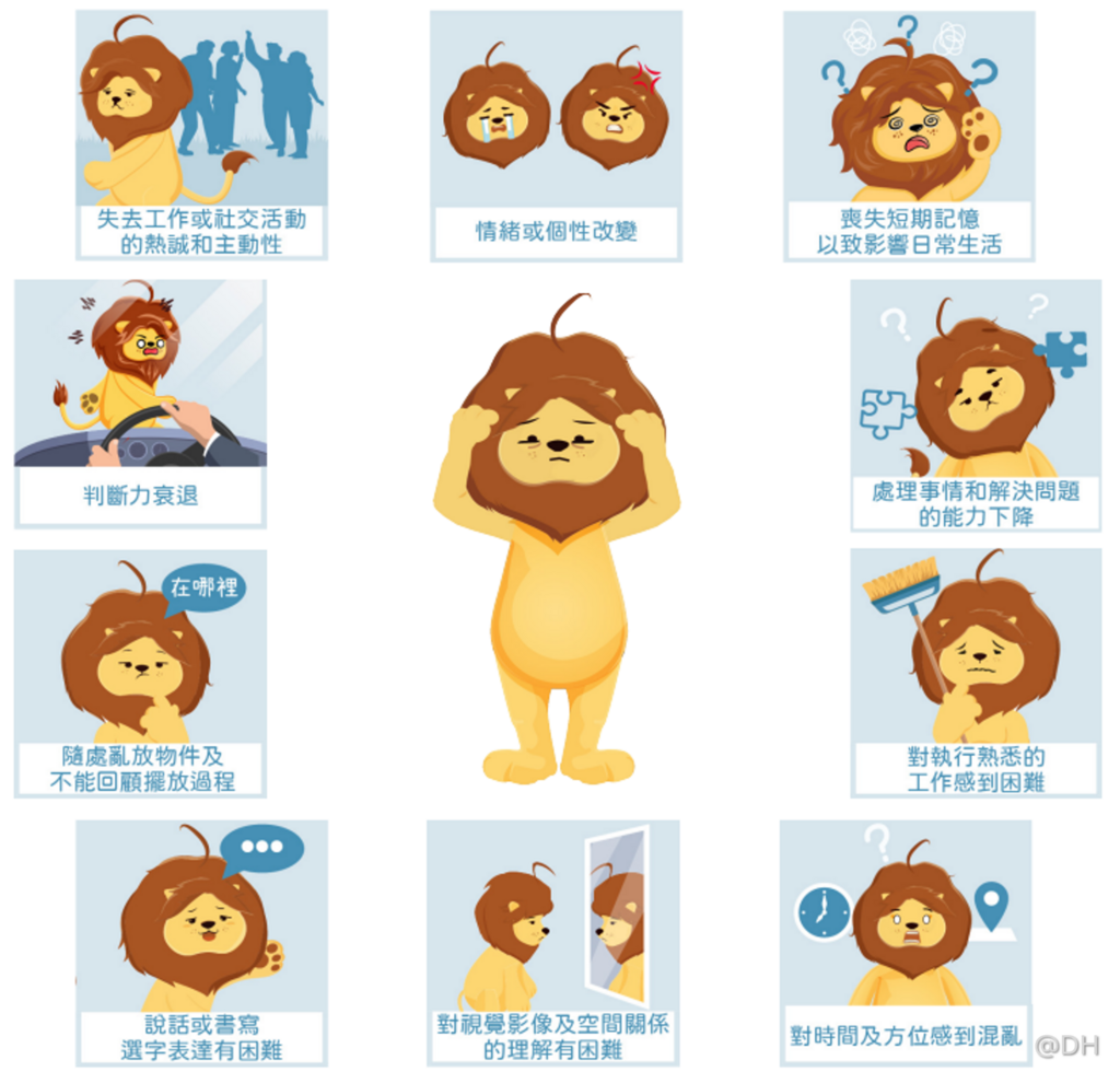 认知障碍症十大警告讯号 TC (DH)