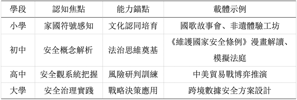 萤幕截图 2025-08-04 下午5.01