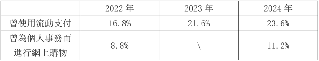 萤幕截图 2025-08-06 下午5.02