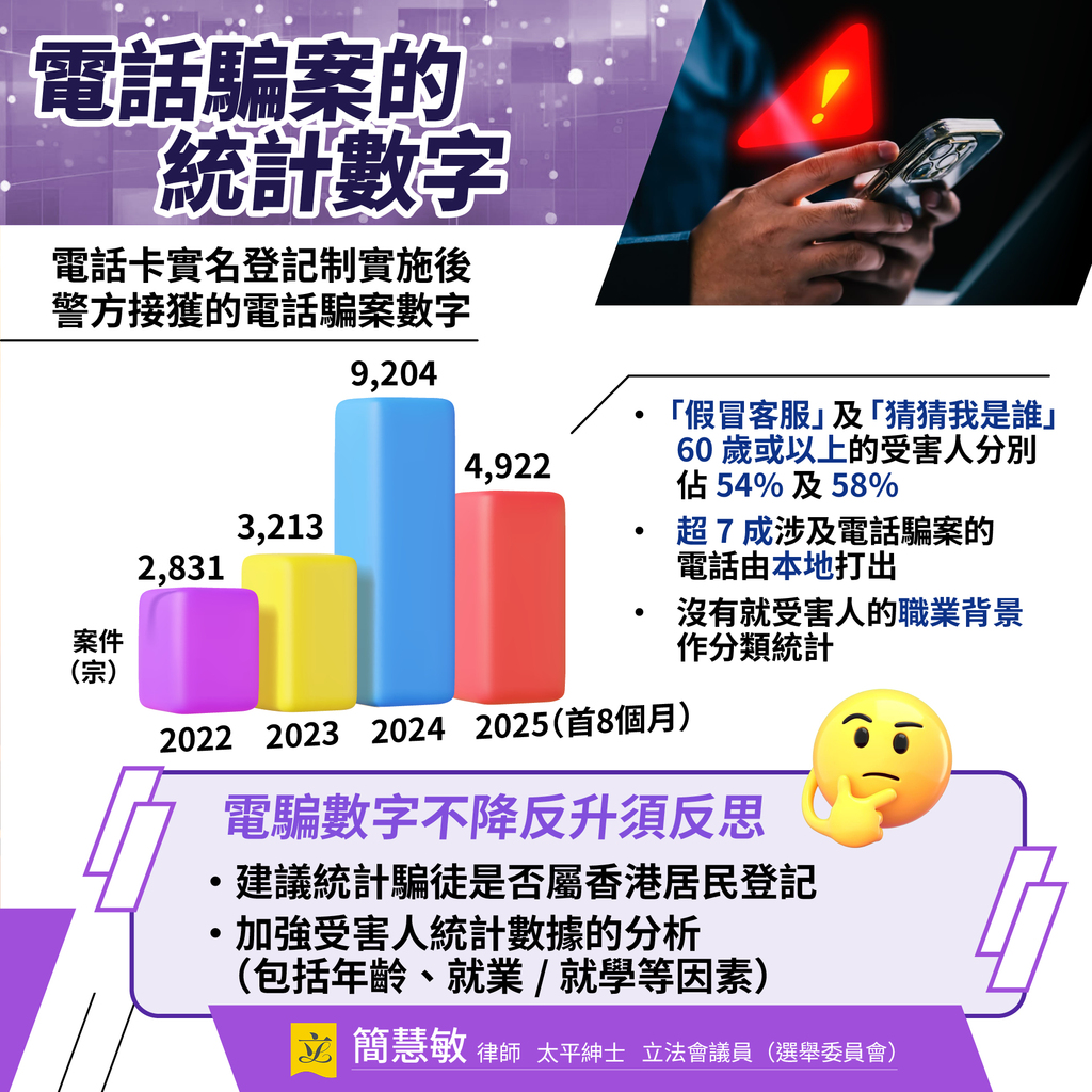 1016_電騙_a2