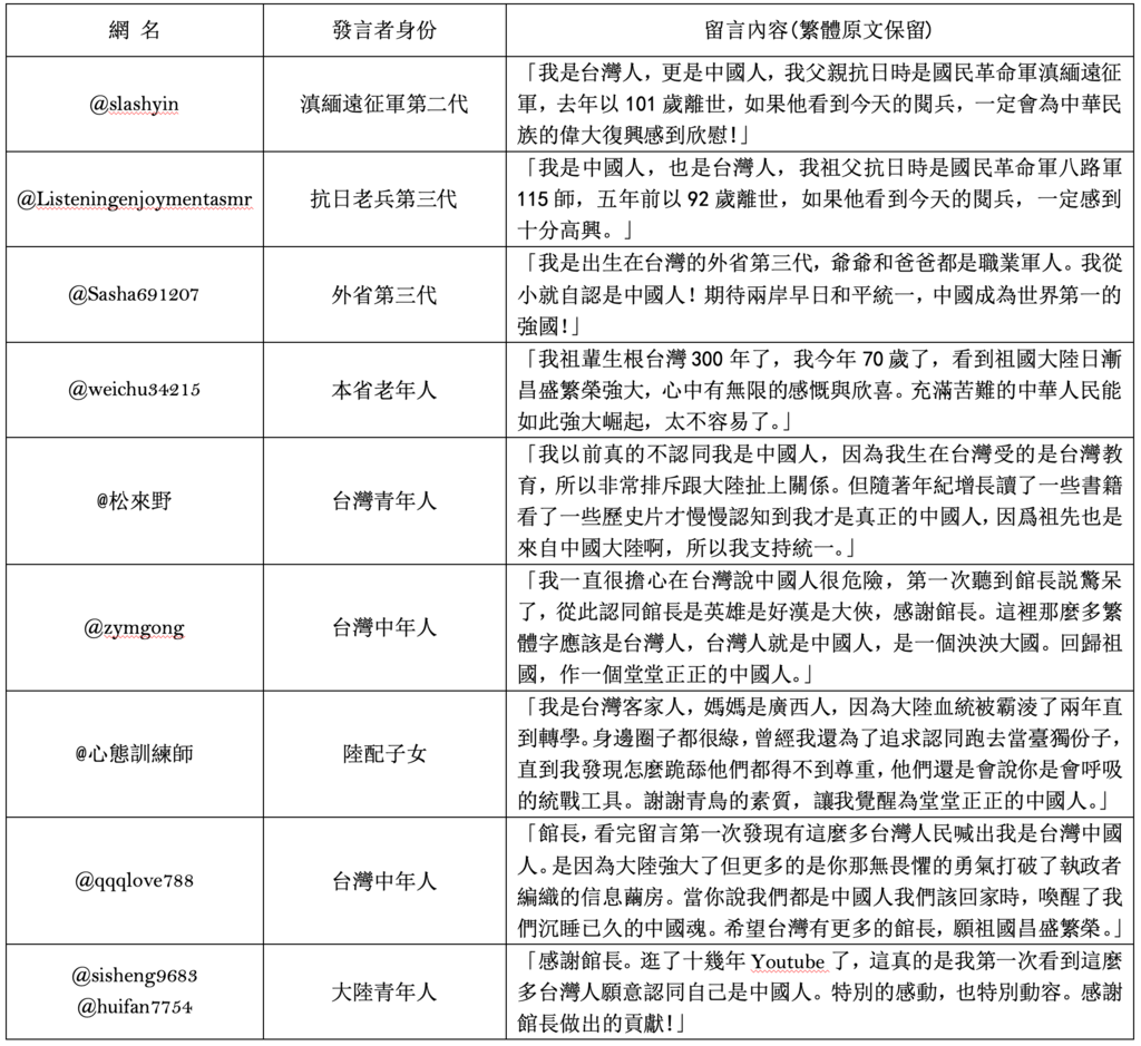 螢幕截圖 2025-09-19 上午10.45
