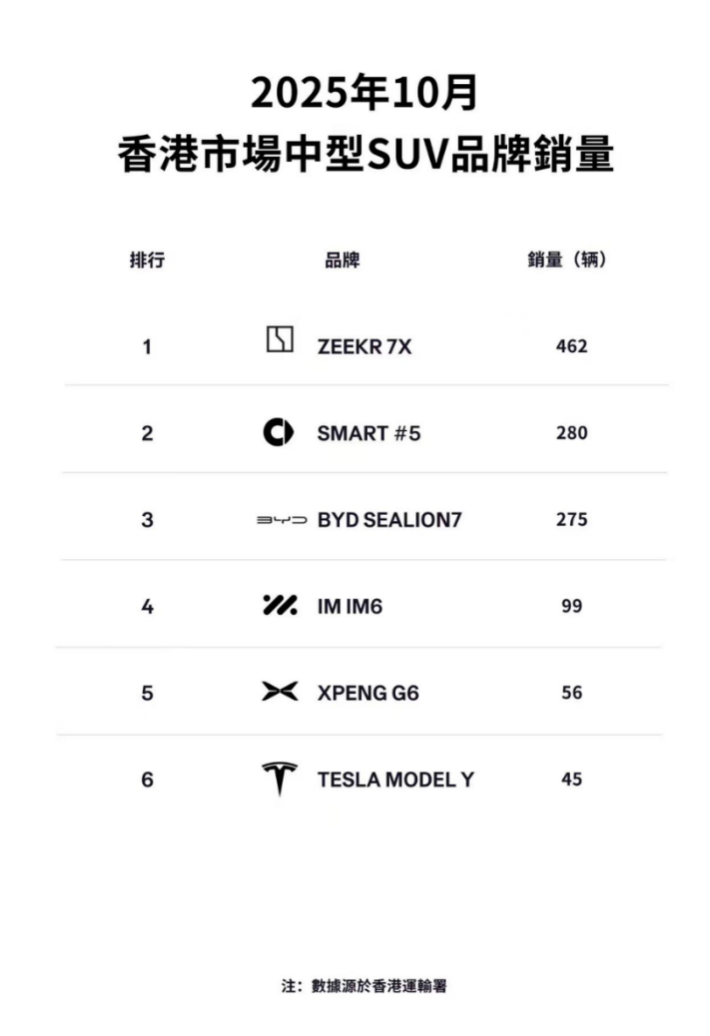 萤幕截图 2025-11-18 下午4.27.24