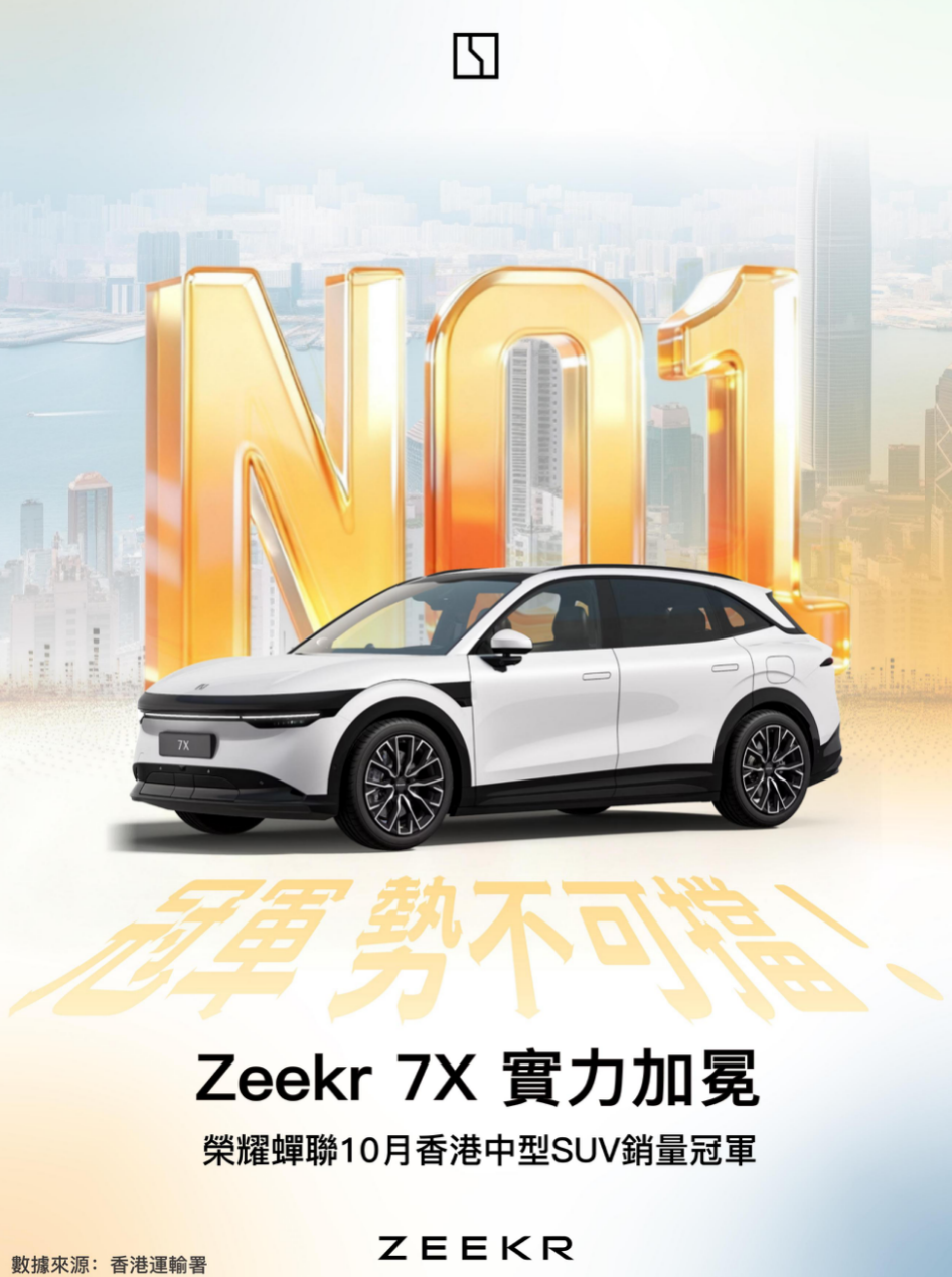 Zeekr 7X 連續兩個月榮登香港電動SUV銷量冠軍郭可盈成為第1000台車主-紫荊網