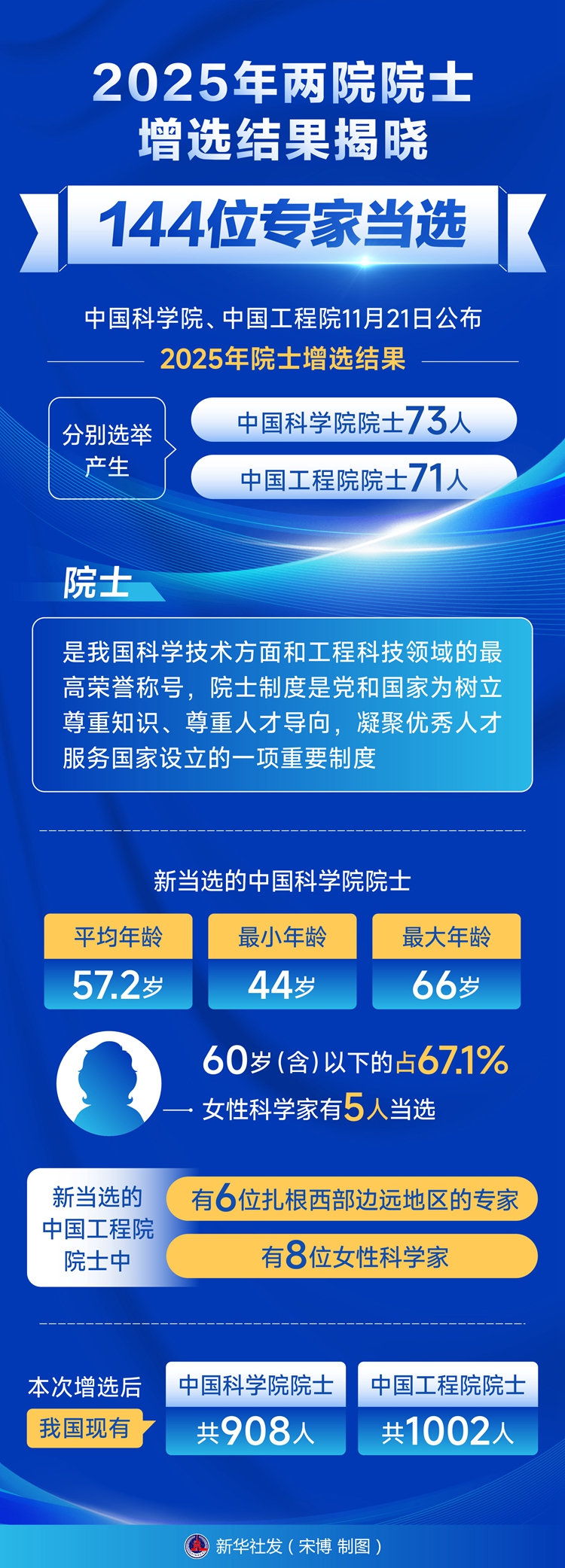 b0e0769cef5b464490e4c8ca0bf98c65