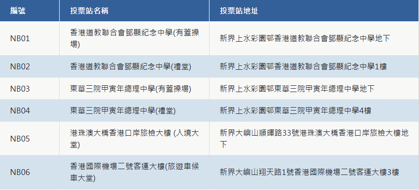 邻近边境投票站