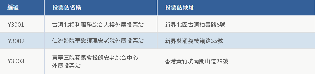 院舍外展投票站